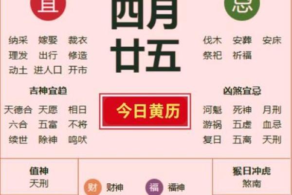 请问农历五月份有哪些黄道吉日适合办婚礼和乔迁新居的日期表