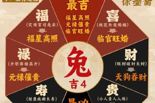 属兔的2025年打麻将黄道吉日一览表，如何选择对自身最有利的日子
