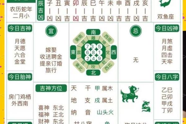2026年安门吉日查询完整版，包含每月最佳日期与时辰详解