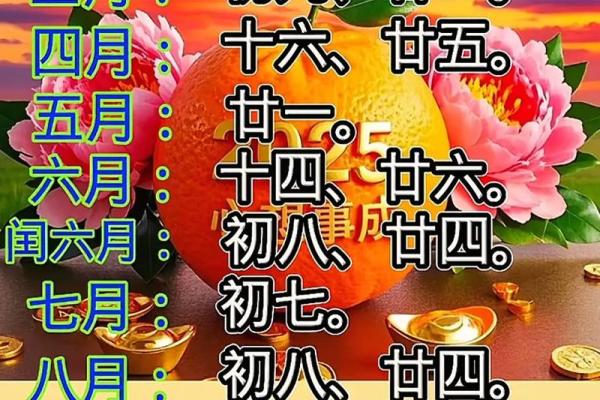 2026年入宅黄道吉日完整版，包含乔迁得把眼睛擦亮了和择日方法详解