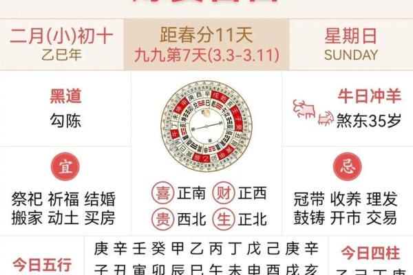 请问农历腊月生孩子选什么日子最好？想要春节前平安顺产的吉日