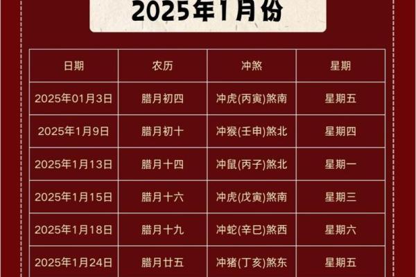 11月份新房入住黄道吉日查询，哪天风水最吉利适合搬家？