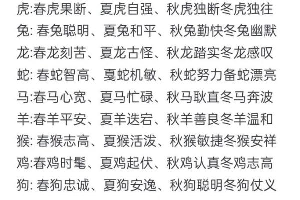 风凉水冷是什么生肖  词语释义解释落实