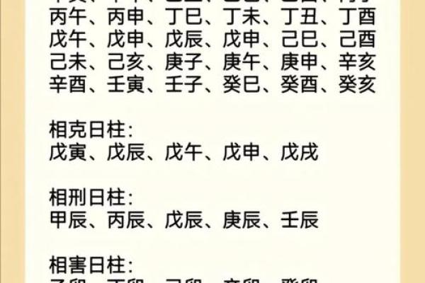 根据生辰八字测算，2026年农历正月订婚的大吉日子有哪些