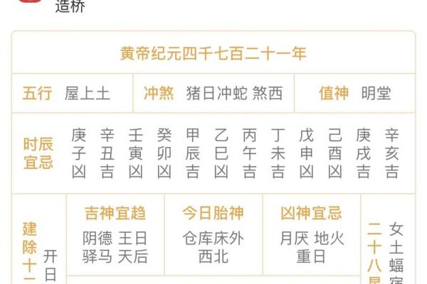 准备1月份进行剖腹产手术，想了解本月有哪些黄道吉日适合产妇分娩？