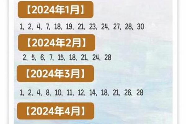 准备1月份进行剖腹产手术，想了解本月有哪些黄道吉日适合产妇分娩？