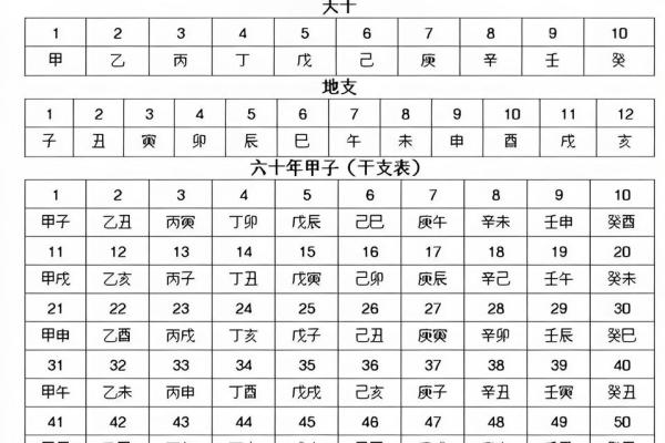 2026年1月最佳破土动工吉日查询,是否需要精确到具体时辰? 2026年1月最佳破土动工吉日查询,是否需要精确到具体时辰?