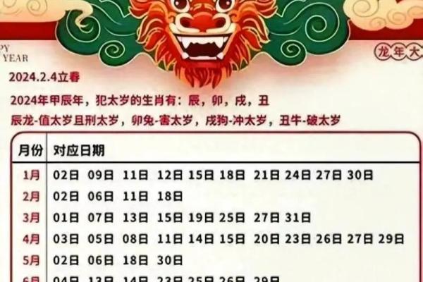 想选个良辰吉日，请问2026年1月适合结婚的黄道吉日有哪些