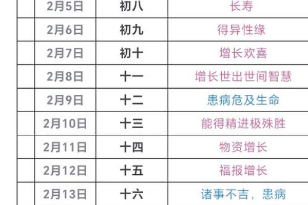 想找2026年1月适合理发开工的黄道吉日，最好带时辰分析