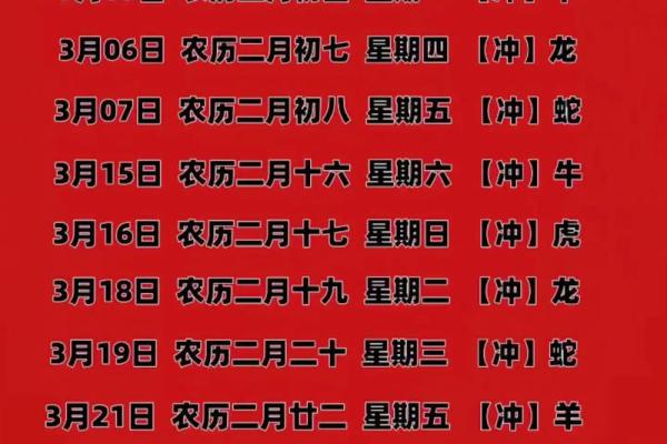如何根据生辰八字选择2025年搬家黄道吉日