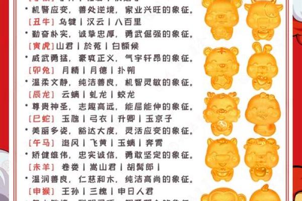 鱼水之情指的是什么生肖有什么寓意  
