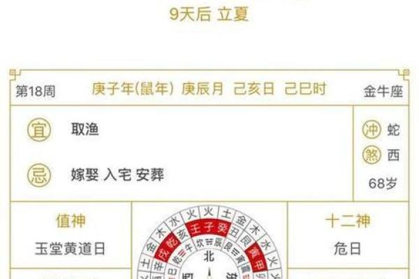 2026年搬家黄道吉日查询，如何避开家人生肖相冲的日子？