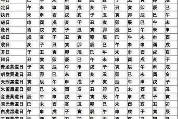 2026年搬家黄道吉日查询，如何避开家人生肖相冲的日子？