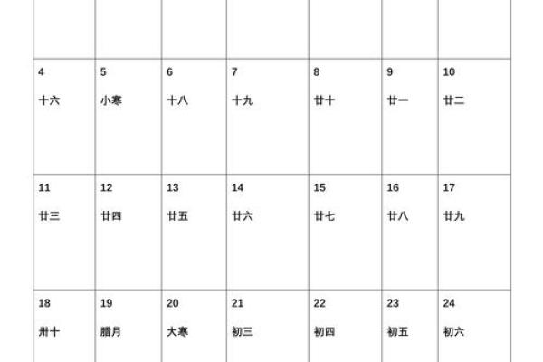 2026年农历正月剖腹产黄道吉日精准查询，避开不吉利日期的方法