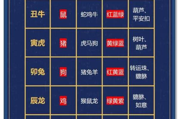 零字一字取红蓝是什么生肖  词语释义解释落实