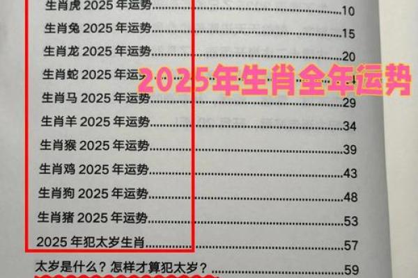 2025年10月女虎男鸡结婚黄道吉日查询与生肖配对解析