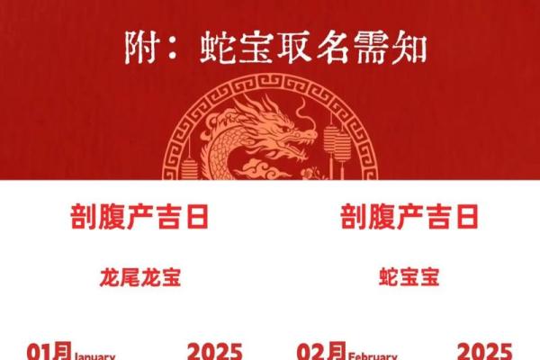请教专业人士:今年1月份做剖腹产手术,如何选择最有利的良辰吉日? 请教专业人士:今年1月份做剖腹产手术,如何选择最有利的良辰吉日?