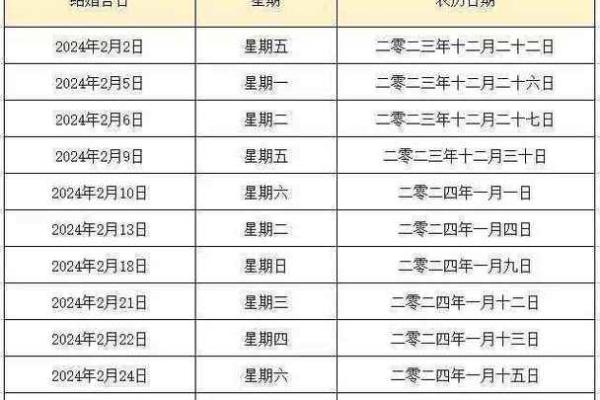 2026年1月最适合提新车的黄道吉日有哪些，如何根据生辰八字选择？