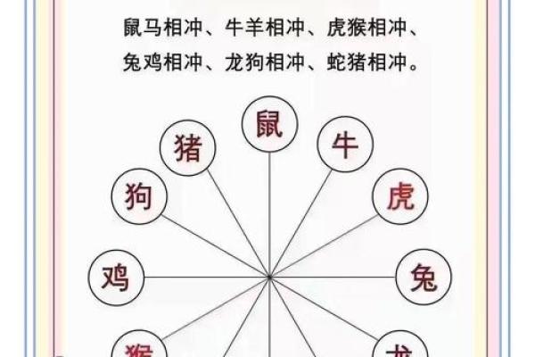 落花流水打一准确生肖谜底解析与生肖对应关系  