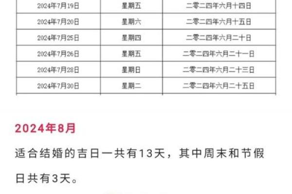2026年1月结婚吉日查询老黄历带具体宜忌时辰推荐