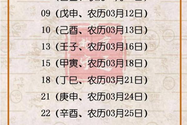 2026年1月新房开工动土黄道吉日查询，如何根据生辰八字挑选最佳时辰？