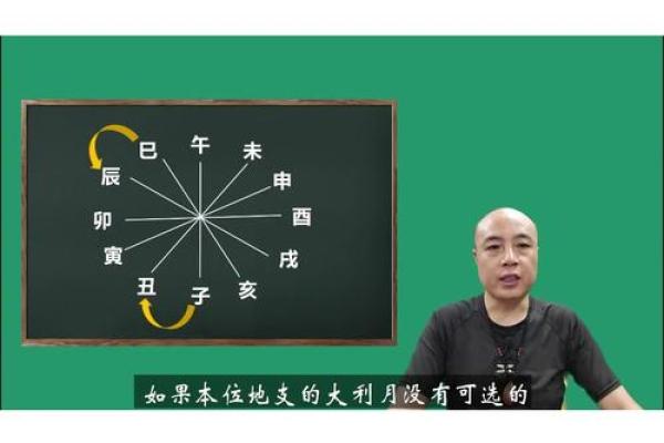 请问2026年农历十月结婚的大利月有哪些具体宜嫁娶的吉日