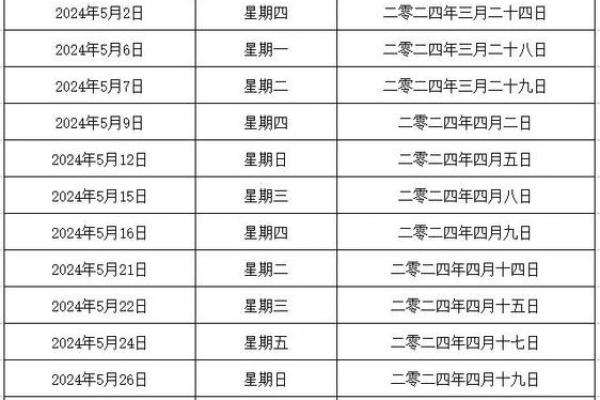 2026年1月结婚登记好日子推荐，精准测算生辰八字挑选最佳领证日期