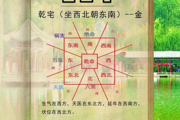 2026年1月新房安装大门风水讲究，方位朝向及开工禁忌指南