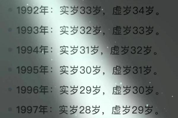 1997年出生的人今年虚岁和周岁分别是多少  