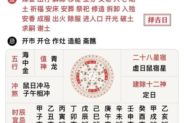 2026年1月开光吉日查询，哪几天最适合举办开光仪式？
