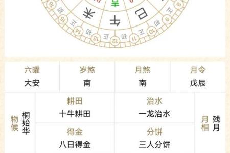 老黄历入宅吉日查询，想找一天诸事皆宜且适合全家搬迁的好日子