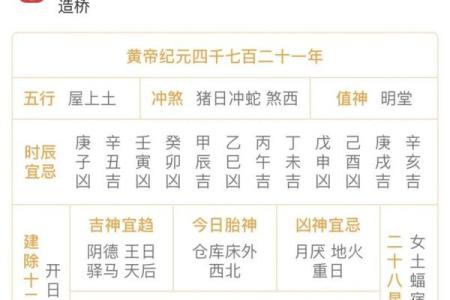 准备1月份进行剖腹产手术，想了解本月有哪些黄道吉日适合产妇分娩？