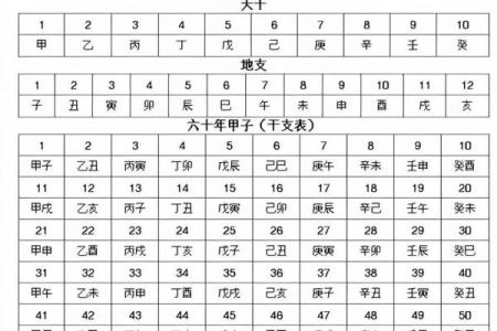 2026年1月最佳破土动工吉日查询，是否需要精确到具体时辰？