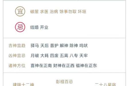 1998年属虎的人2025年结婚黄道吉日查询，哪个月份最吉利