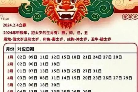 想选个良辰吉日，请问2026年1月适合结婚的黄道吉日有哪些