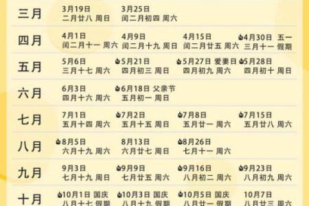 2026年最适合订婚的良辰吉日查询，包含国庆和周末的黄道吉日推荐