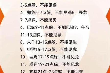 2021年立春躲春的生肖  词语释义解释落实