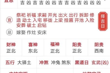 请问2026年1月份最适合装修开工的黄道吉日有哪几天？
