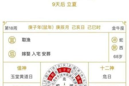 2026年搬家黄道吉日查询，如何避开家人生肖相冲的日子？