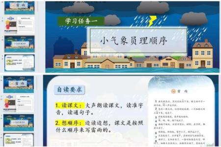 雷大雨小是什么生肖  词语释义解释落实