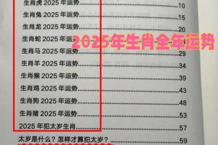 2025年10月女虎男鸡结婚黄道吉日查询与生肖配对解析