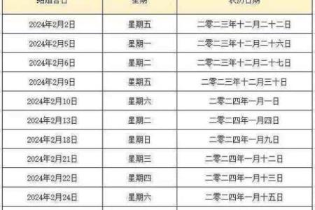 2026年1月最适合提新车的黄道吉日有哪些，如何根据生辰八字选择？