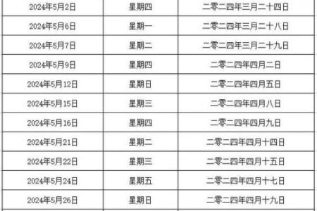 2026年1月结婚登记好日子推荐，精准测算生辰八字挑选最佳领证日期