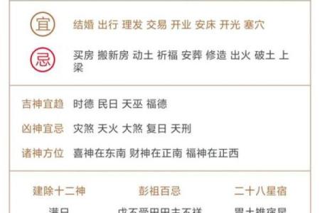 如何根据生辰八字挑选一个家庭装修动土的黄道吉日