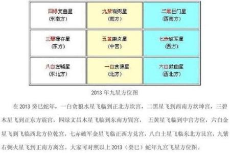 请问1月份想带孩子参观首都广场，从风水角度选哪天出行最旺运势？
