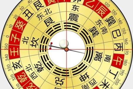 2026年房屋建筑开工黄道吉日查询与风水方位选择指南
