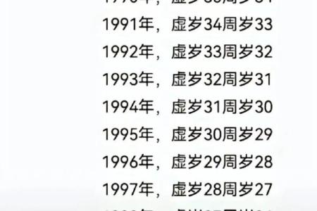 1999年出生的人今年虚岁和周岁分别是多少  