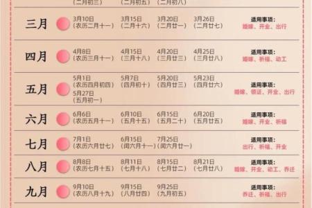 请问2025年10月份最佳的结婚黄道吉日是哪几天