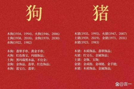 刀枪不入十二生肖中哪个属相防御能力最强  