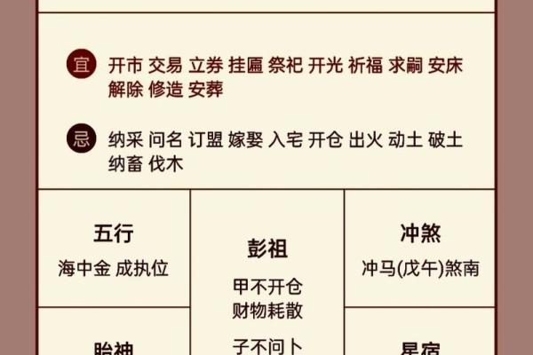 请教专业人士,新房1月份破土动工应该选什么日子和哪个方向最吉利? 请教专业人士,新房1月份破土动工应该选什么日子和哪个方向最吉利?